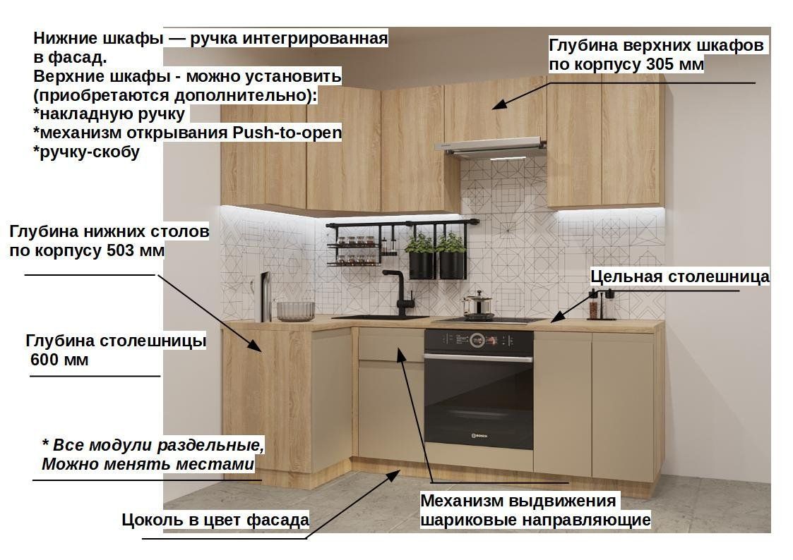 Угловой кухонный гарнитур без ручек Дуб сонома / Пикрит Лайн 1000х2200 (арт.10)