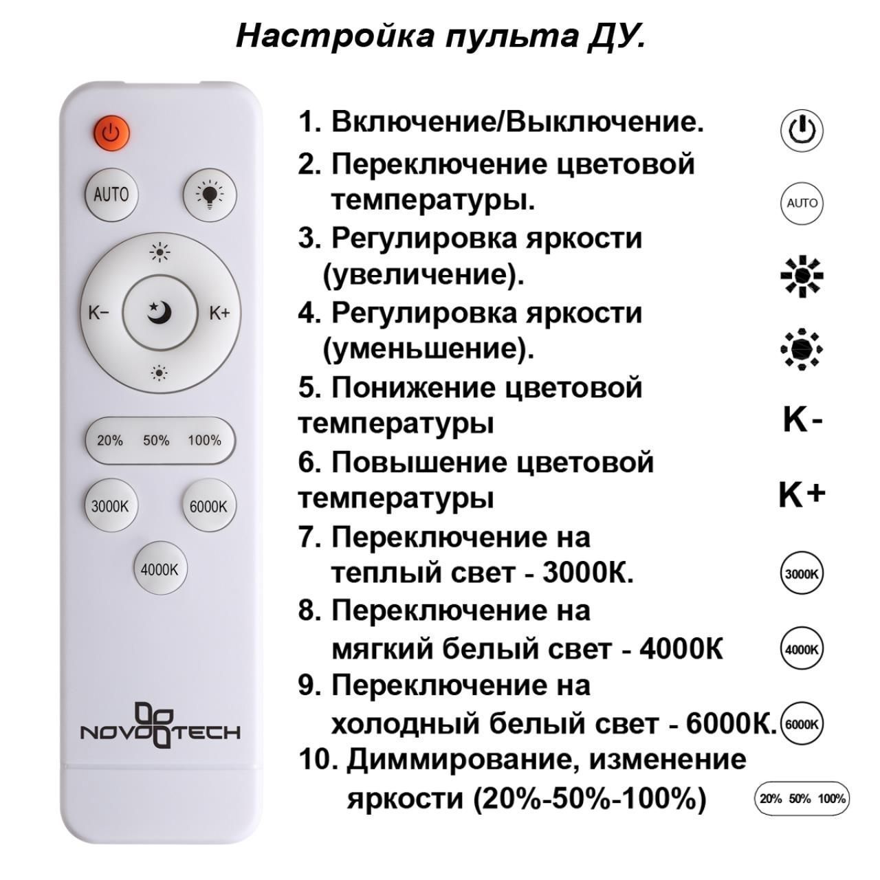 Накладная люстра NOVOTECH CALM 358932