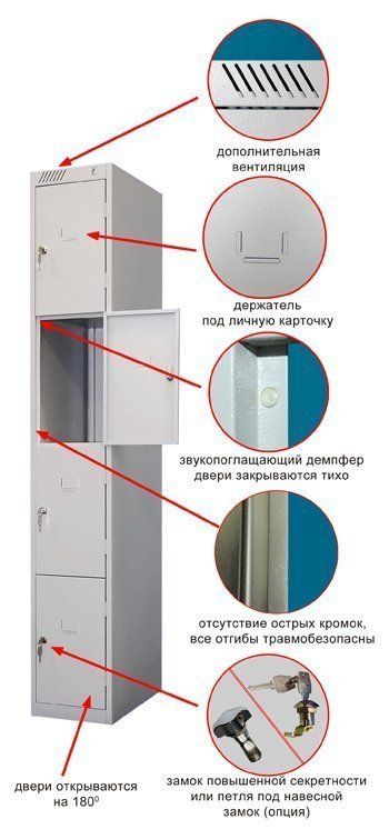 Шкаф для сумок ШРС 14-300