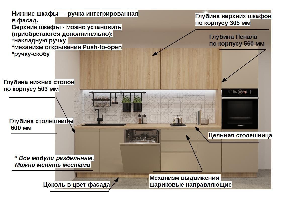 Кухонный гарнитур Дуб сонома / Пикрит Лайн 3 метра с пеналом (арт.14)