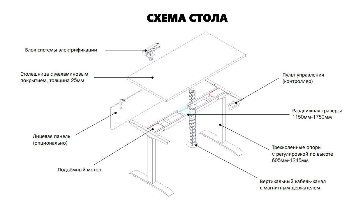 Стол регулируемый по высоте c электроприводом Motum MPS168