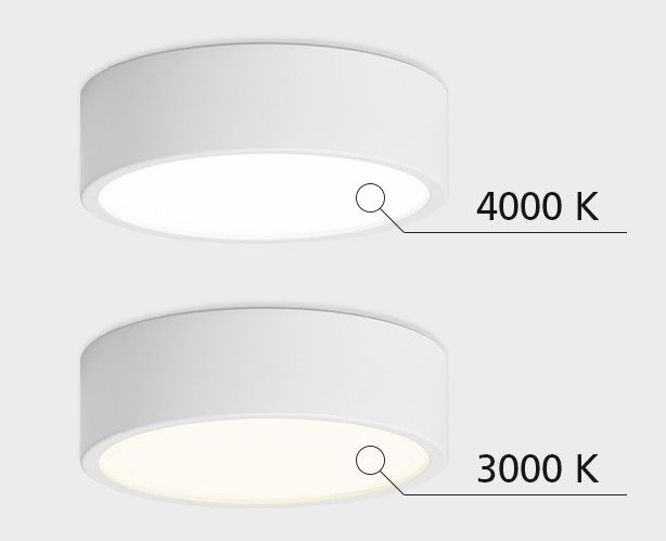 Потолочный светильник ITALLINE M04-525-95 white 3000K