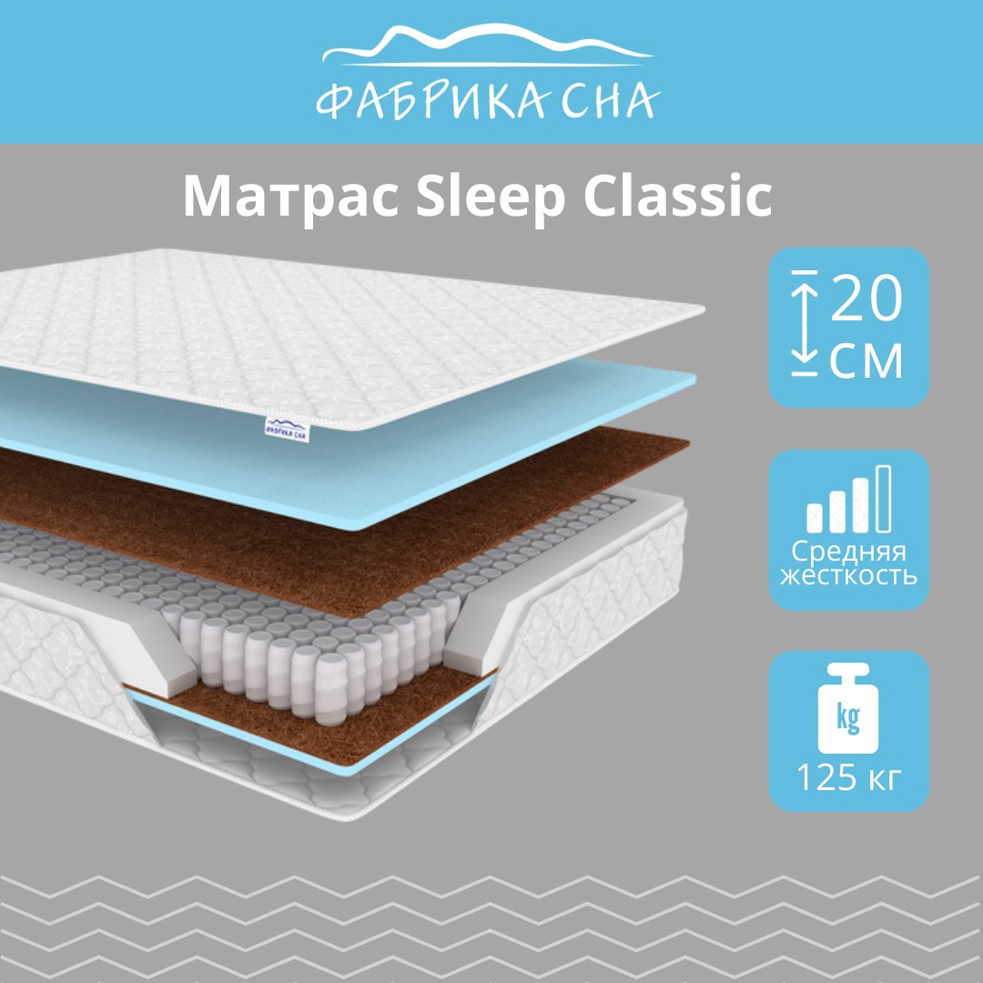 Матрас Фабрика Сна Sleep Classic